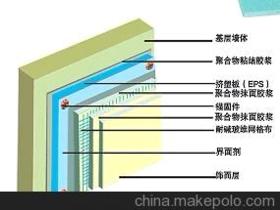 挤塑聚苯乙烯板价格 挤塑聚苯乙烯板批发 挤塑聚苯乙烯板厂家