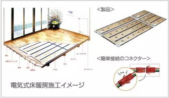 日本独立住宅冬季采暖 下