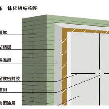 xps挤塑式聚苯乙烯保温板价格 xps挤塑式聚苯乙烯保温板批发 xps挤塑式聚苯乙烯保温板厂家 